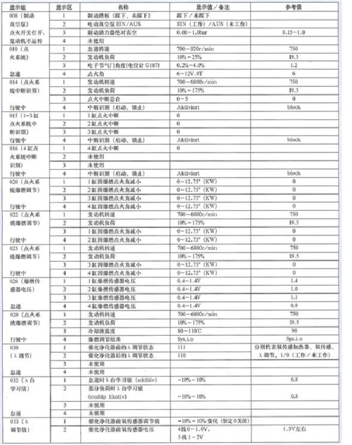 4777777最快开奖记绿色版跟免费4949免费资料大全-数据支持方案设计