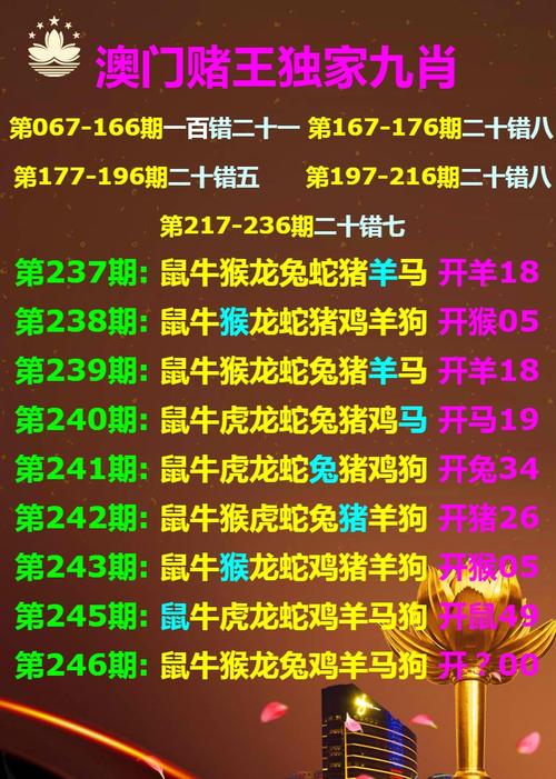 澳门一码一特中奖号码预测内测版与二四六香港资料期期难是真的吗-全面数据解析说明