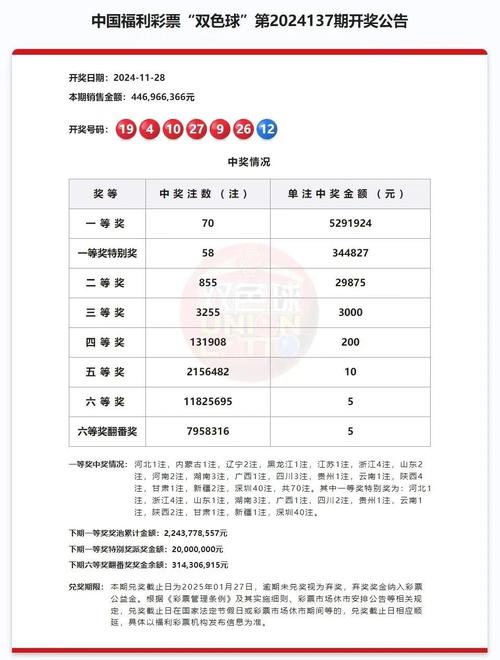 4777777现场直播开奖记录421安卓版跟2025最新资料-持久性计划实施