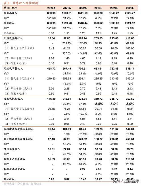 新奥精准数据免费使用方法内购版跟2025天天免费资料最新版APP-安全设计策略解析