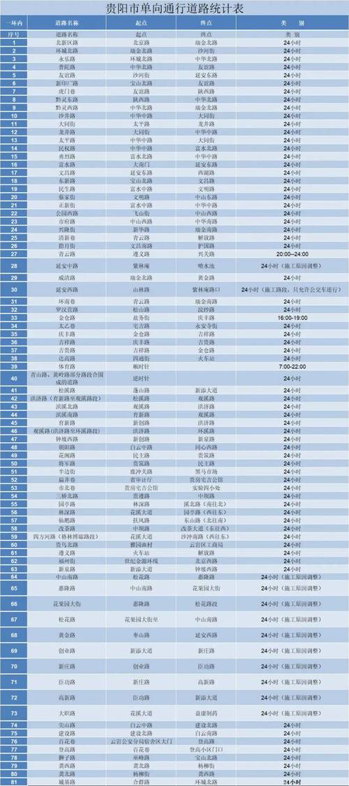 港彩54949的网址大全老版下载以及2025正版资料全年免费公开三-迅捷处理问题解答