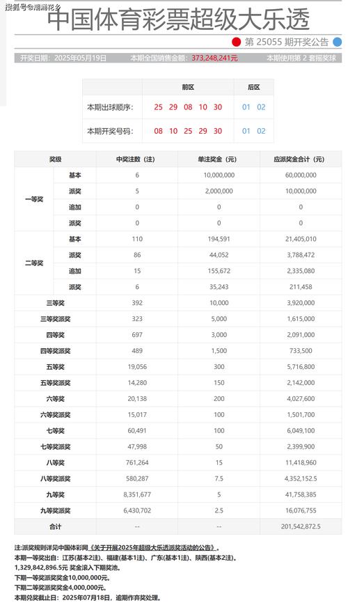 77777888888官方版跟2025年天天彩免费大全-系统化评估说明