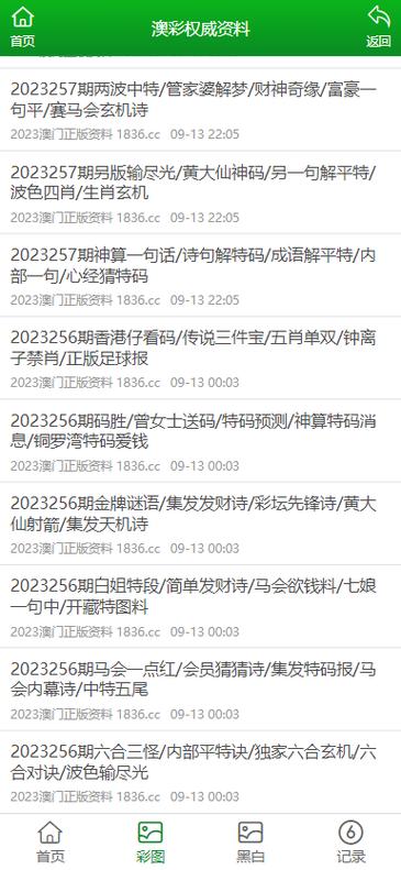 2025年新澳门资科大全绿色版同777778888888免费管家安装教程-现状解读说明