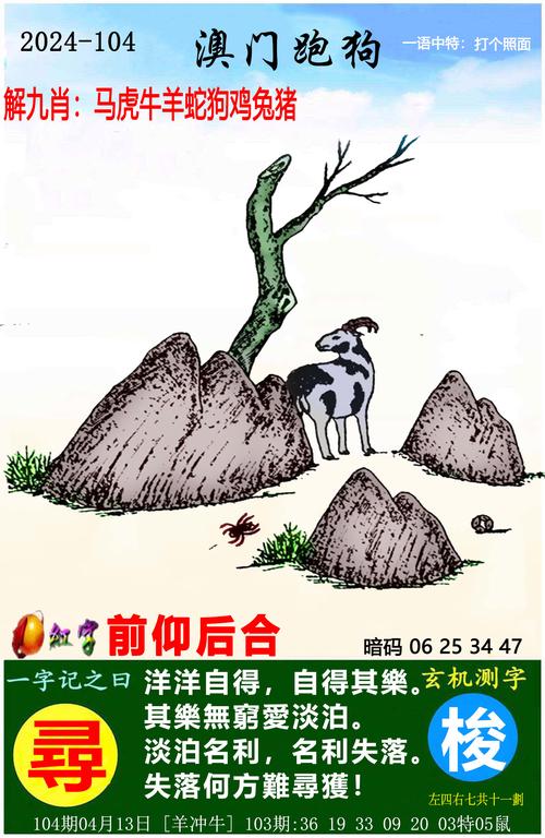 濠江论坛一肖一码安卓版跟新澳门天天谜语答案怎么看-诠释分析定义