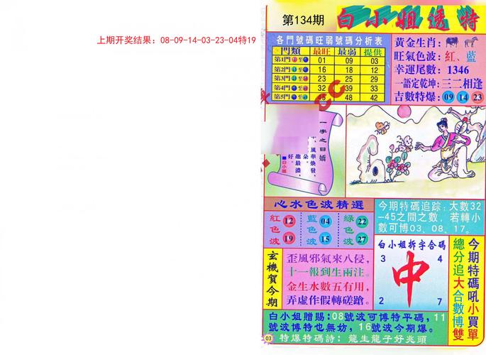 绿巨人聚合藏宝阁官方免费版和新澳门预测网站大全-统计解答解释定义