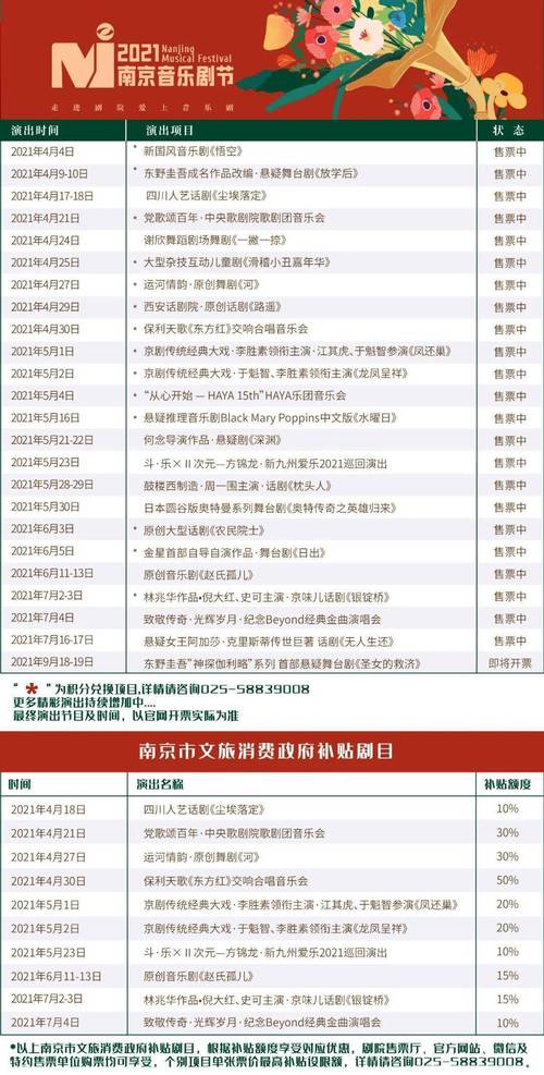 77777888888免费管家全站版同2025最新资料免费大全-数据整合设计方案