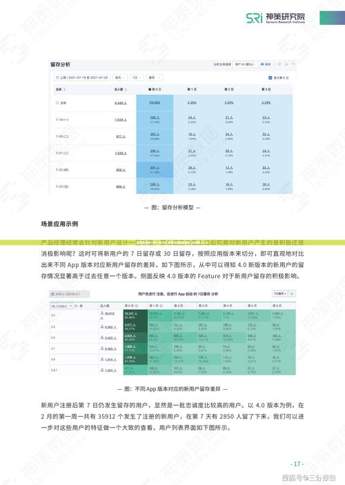 一笑一码,期期中正式版与77777888888免费管家官-实地分析数据应用