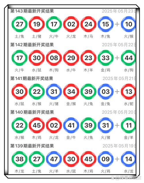 新澳今晚开肖一特预测和绿色版还有2025新澳门正版挂牌灯-创新设计计划