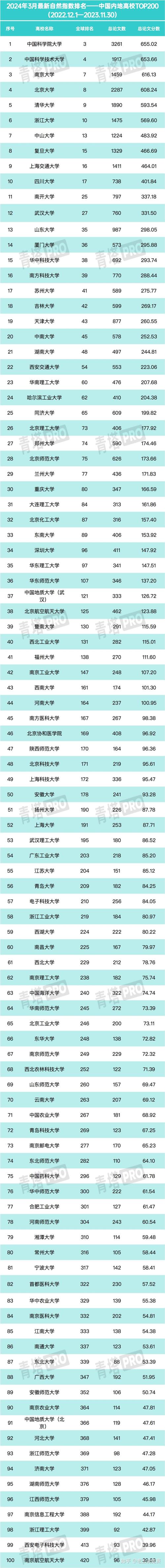 2024王中王官方版与澚门一肖一码-科技评估解析说明