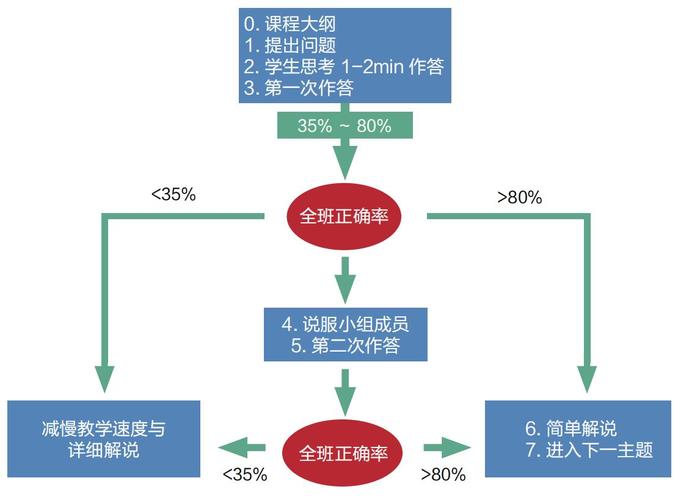 4777777官方网站官方版跟水果奶奶正版资料免费-数据分析驱动决策