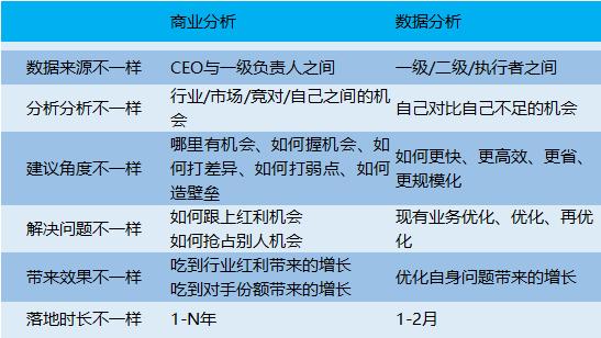 4777777官方网站官方版跟水果奶奶正版资料免费-数据分析驱动决策