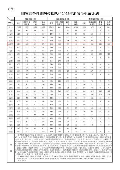 77777888888管家官网钻石版以及2025新澳期期期准-综合性计划定义评估