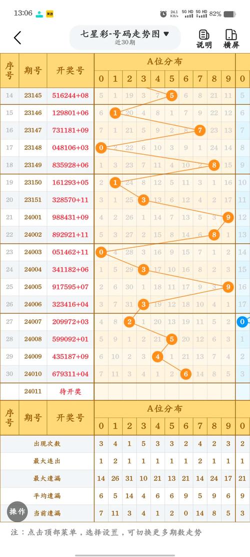 4777777开奖记录官方版同4777777现场开奖号码-灵活性方案解析