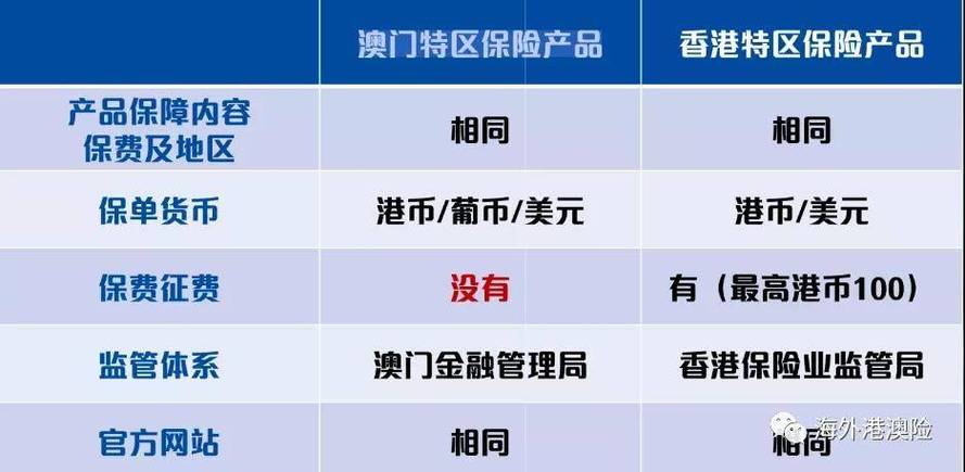 2025年天天开彩免费大全正式版以及2025年新澳门免费料查询指-持久性执行策略