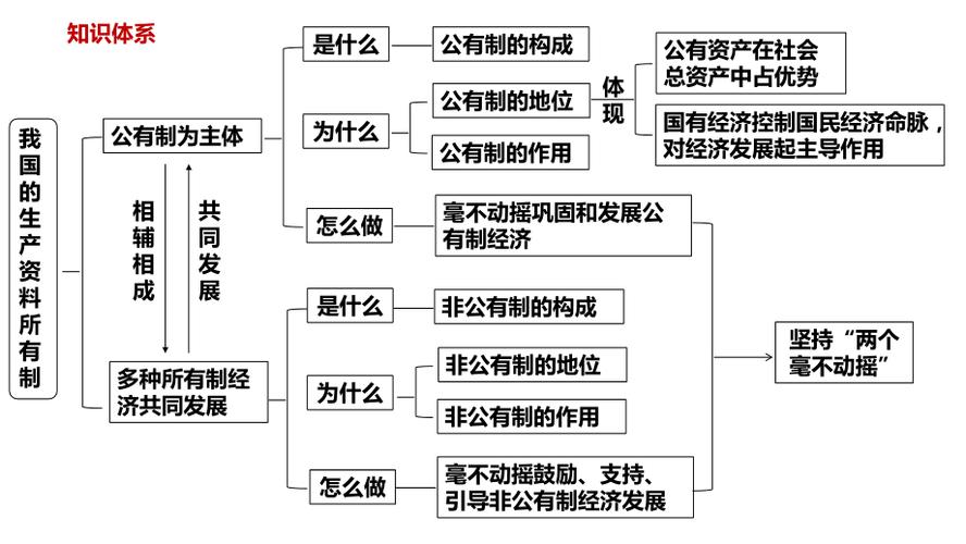 正版资料免费的大全官方免费版跟2025新门正版免-创新解析执行