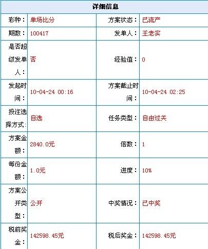 水果奶奶正版资料免费抢先版还有4777777现在最快开奖-经济性执行方案剖析