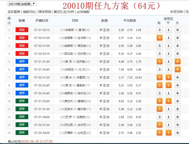 水果奶奶正版资料免费抢先版还有4777777现在最快开奖-经济性执行方案剖析
