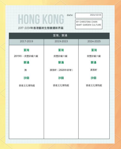 2025年最新资料大全官网入口全站版以及9点13分新澳内部料-实地分析解析说明