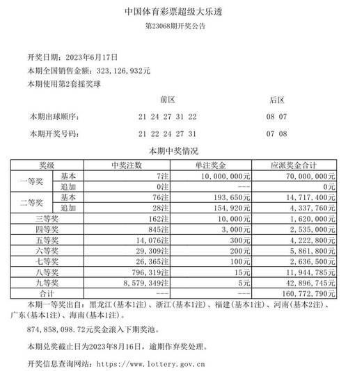 2024年澳门正版免费全站版还有77777888888免费管家7777-快速设计解析问题