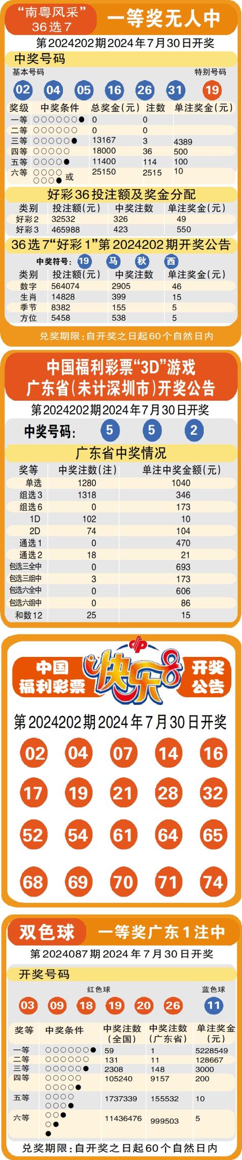 2025年正版资料最新版免费下载抢先版还有澳门大三巴一肖中特开奖结果-全面执行数据方案