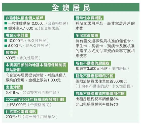 2025年正版资料大全正式版和2025今天晚上澳门出什么号-现状评估解析说明