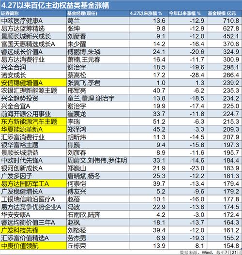 2025年正版资料大全正式版和2025今天晚上澳门出什么号-现状评估解析说明