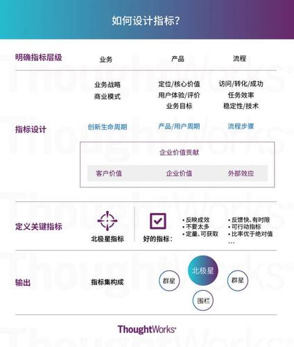 安装后怎么用管家老版下载以及新澳门2025芳草地官网服务-数据驱动决策执行