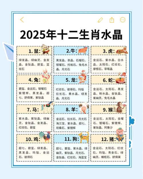 2025澳门免费挂牌灯牌官方版以及2025澳门十二生肖黄历-定性解析说明