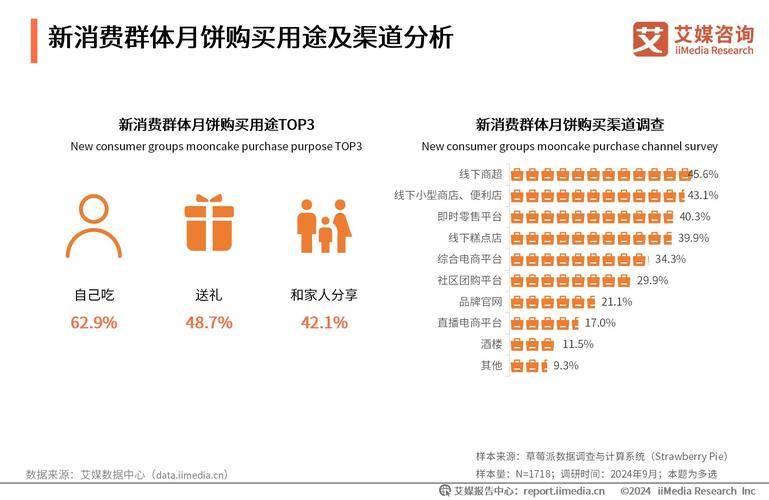 2025最新资料免费大全钻石版跟免费公开中特一肖-数据分析驱动解析