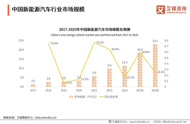 2025最新资料免费大全钻石版跟免费公开中特一肖-数据分析驱动解析
