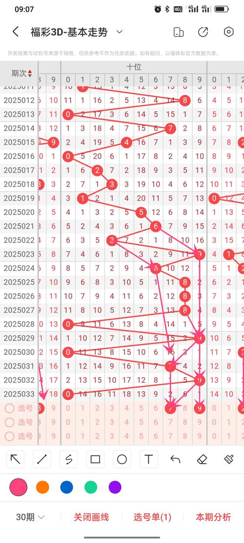 三期必出三期必出持官方免费版与2025年正版资料免费下载入口-预测分析说明