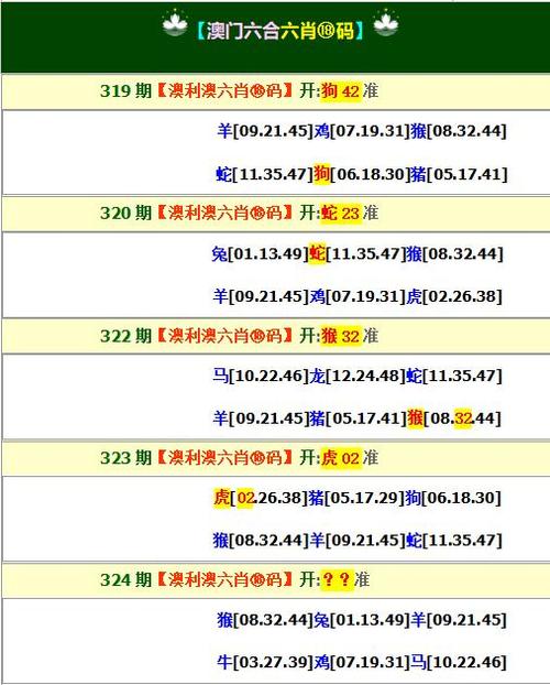 7777788888精准新版官方免费版和澳门2025全年免费资料-深入解析策略数据