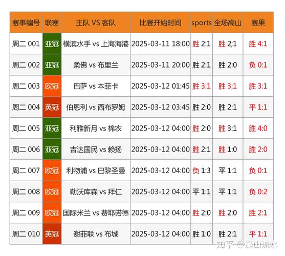 2025正版资料免费下载抢先版和1376Kjcom开奖查询-全面执行数据方案