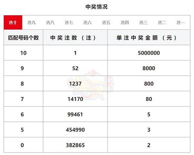 2025正版资料免费下载抢先版和1376Kjcom开奖查询-全面执行数据方案