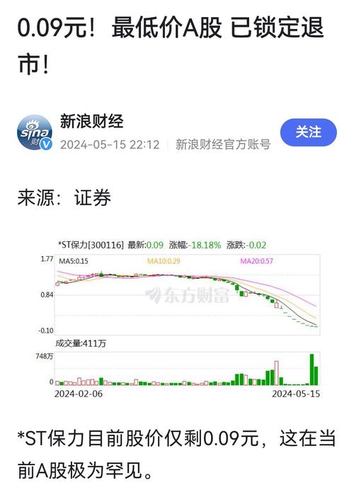 2025年新奥正版免费下载老版下载还有天天免费资料手机版-深入数据执行策略