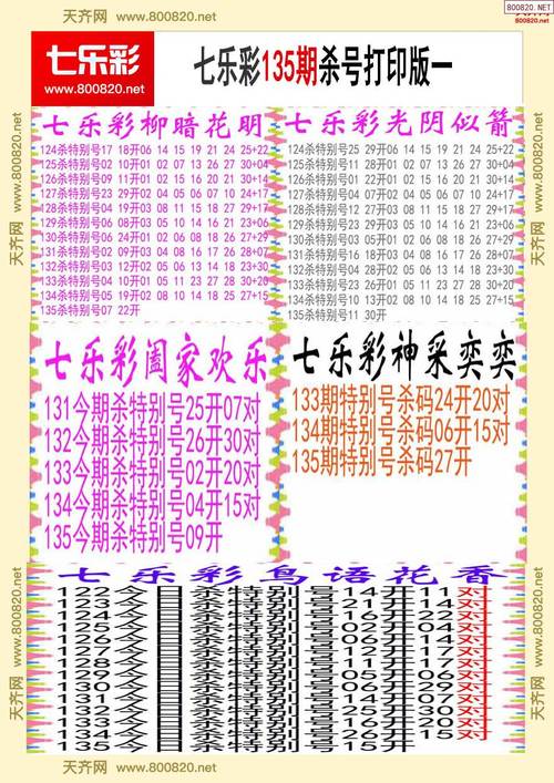 4777777历史开奖记录,下载官方版以及一码中平特免费公开-实时信息解析说明