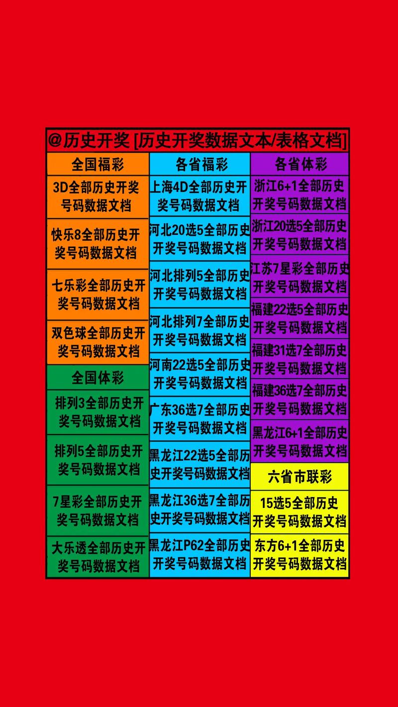 2025今晚开奖结果开奖记录官方免费版以及2025最全免费正版大全-精细计划化执行