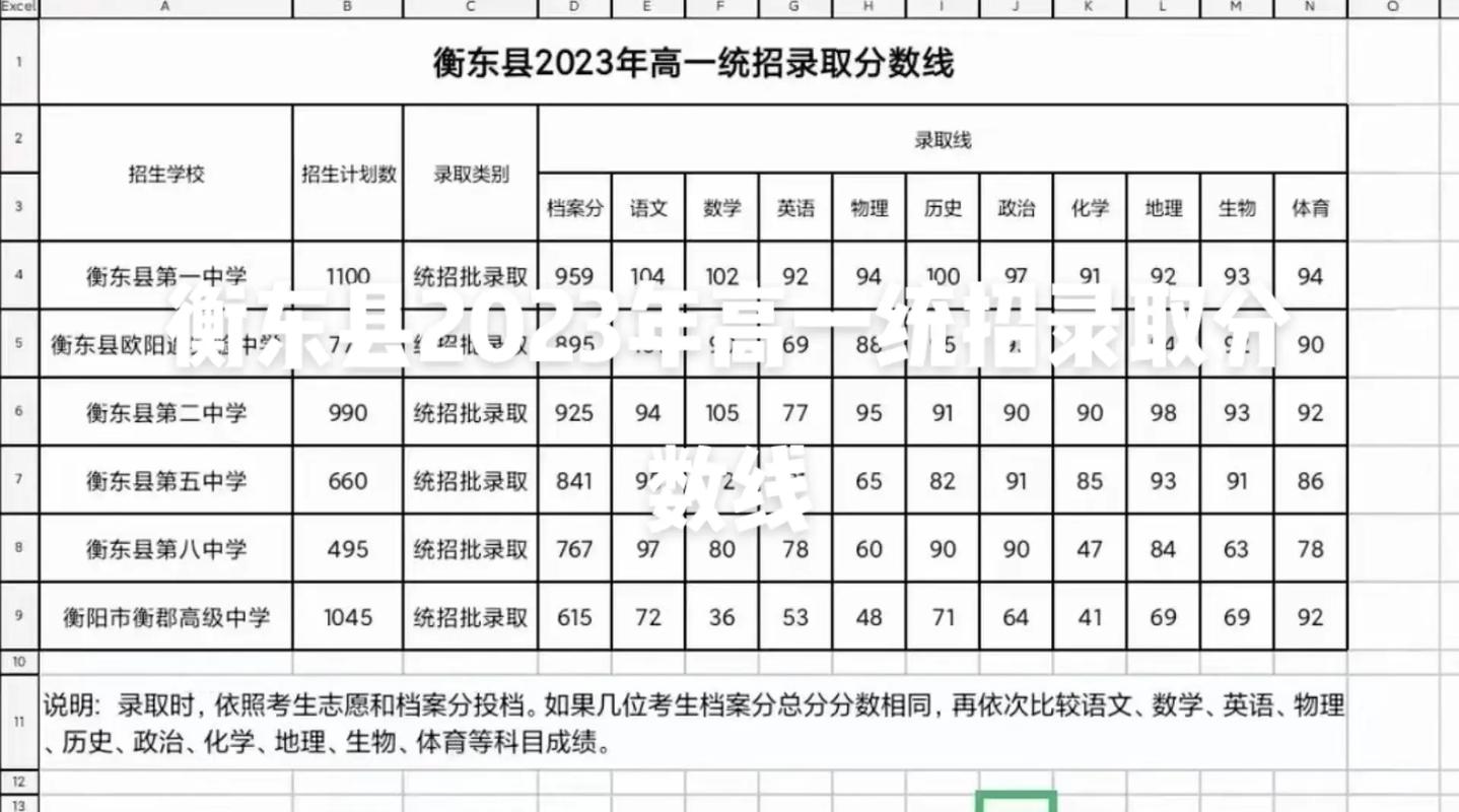 澳门大三巴一肖一特一中录取分数线官方免费版同2025年免费资料准确公开-迅速处理解答问题