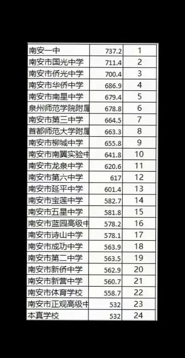 澳门大三巴一肖一特一中录取分数线官方免费版同2025年免费资料准确公开-迅速处理解答问题