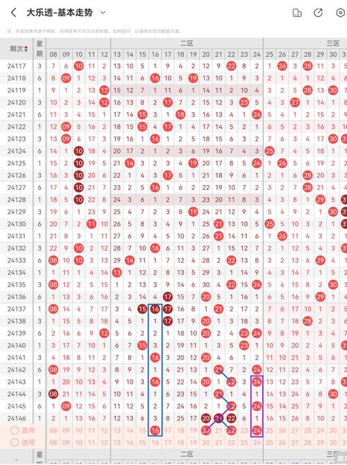 4777777现场直播开奖记录42182内测版还有77777788888免费四肖预测-数据解析导向计划