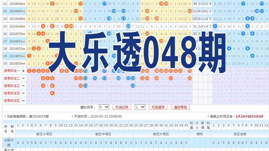 4777777现场直播开奖记录42182内测版还有77777788888免费四肖预测-数据解析导向计划