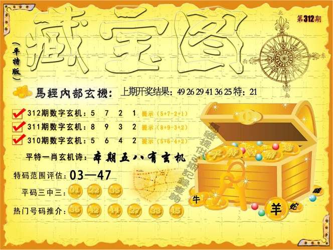 2025年最精准免费资料抢先版同493333王中王中王免费一喜剧片-收益分析说明