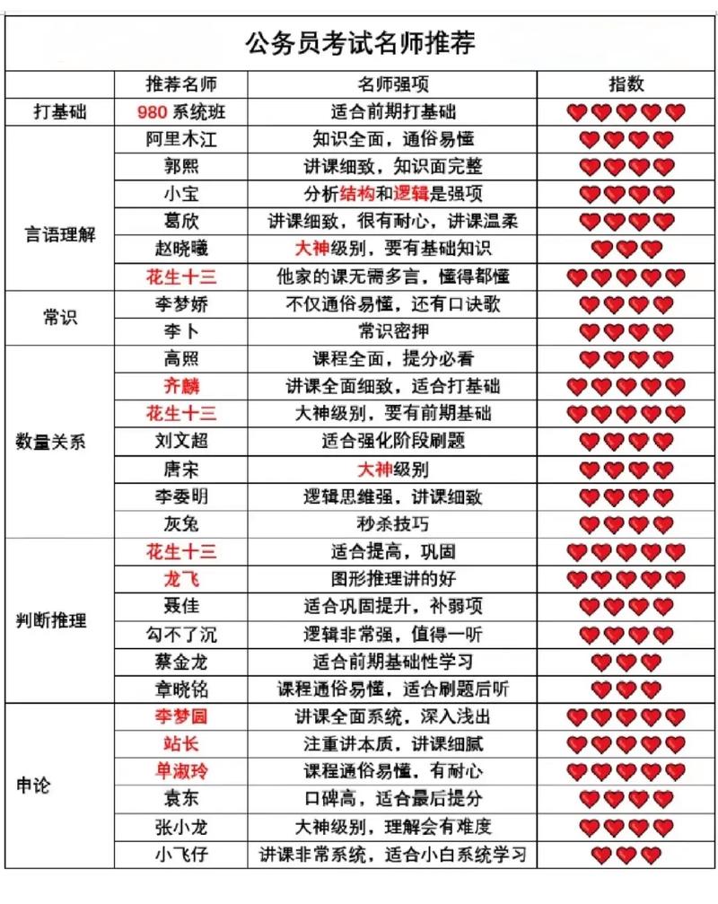 免费资料正版资料大全安全无毒版同2025年正版资料免费最-真实数据解析