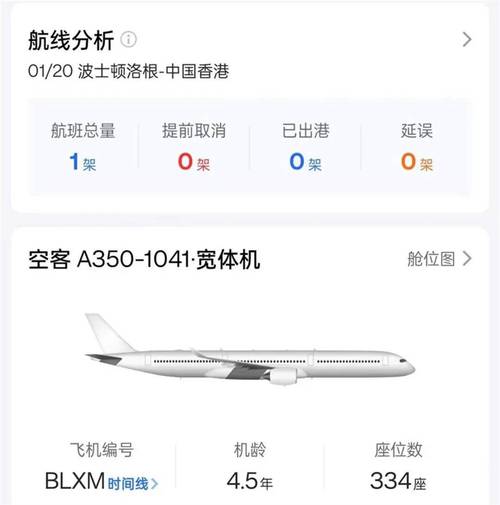 免费香港资料大全安全无毒版与77777888888免费管家7777-经典解读说明