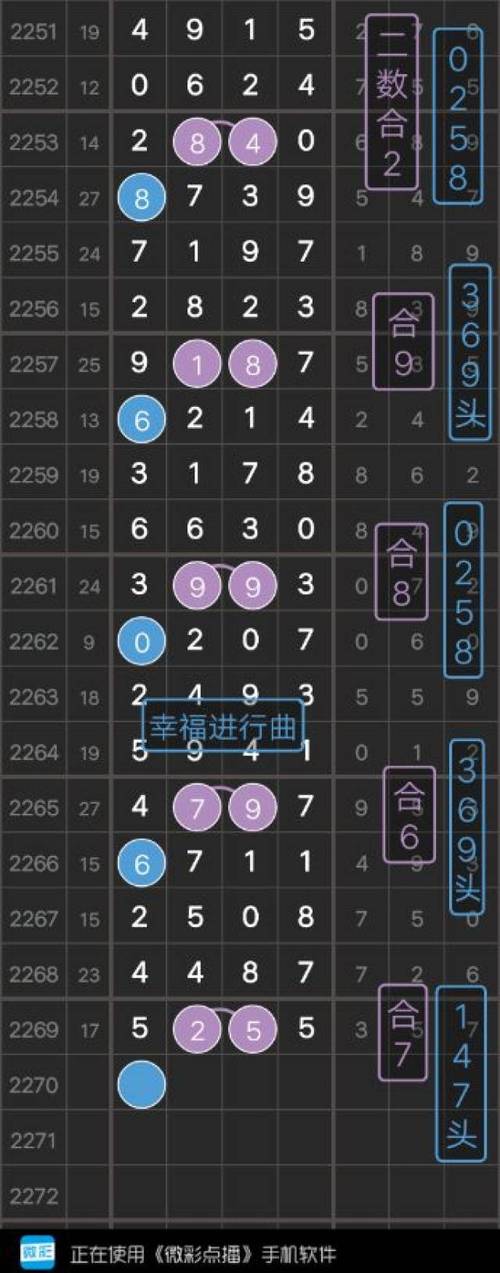 555525心水高手正版安全下载正式版跟2025天天彩资料大全最新版免费下载-专业执行问题