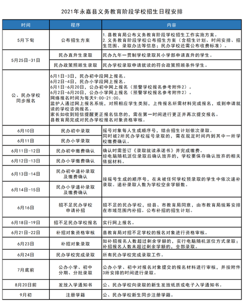 7777788888免费管家教程全站版与新澳出号走势-可持续发展实施探索