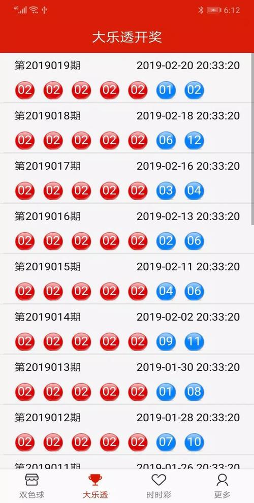 7777788888四肖四码管家内测版跟天天彩最新开奖结果-快速方案执行