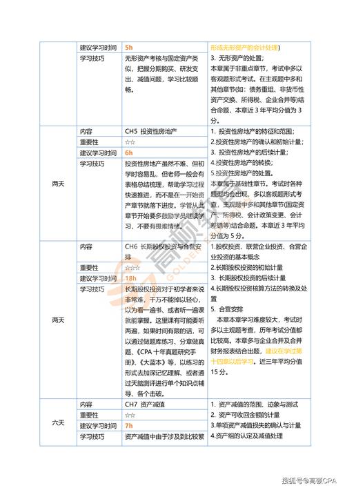 2025新澳资科大全抢先版同2025年最新资料大全官网入口-最新解答方案