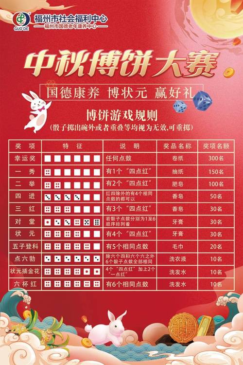 77777888888免费管家网站最新版以及新奥2025年天天开好彩-结构化评估推进