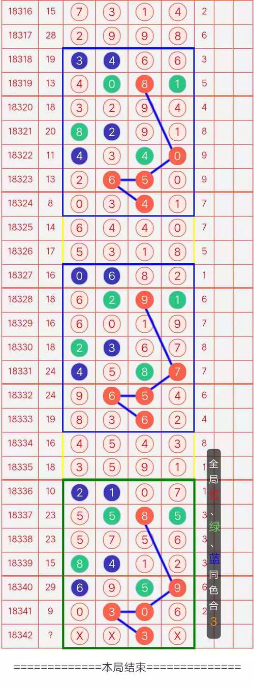 白小姐一肖一特一中今天奖官方版跟77777888888免费管家使用教程-高速响应方案解析